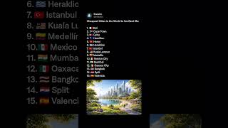 Source: Finance Buzz