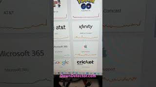 Having trouble with just one website Check this before you call your IT tech