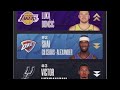 NBA Luka SGA Wemby MVP Race
