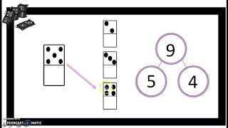 Grade 1 Module 1 Lesson 7 Grade 1 Module 1 Lesson 7