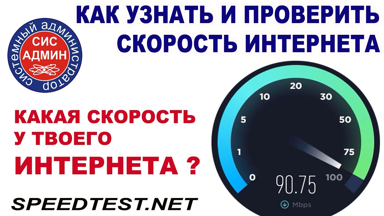 Как проверить скорость памяти. Скорость интернета. Как проверить скорость интернета. Скорость интернета измерить. Тест скорости интернета Уфанет.