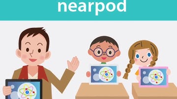 Educational Technology Philosophy Video