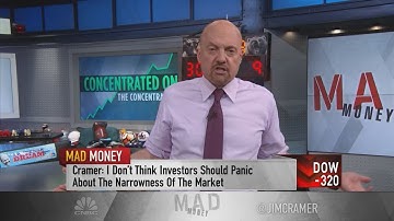 Jim Cramer