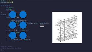 Arrays ARE structs, well, useful ones