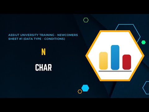 N - Char | Codeforces Problem Solution Tutorial