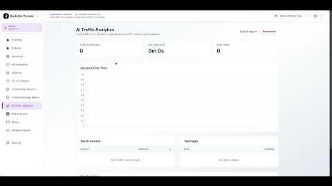 Demo for Google Analytics API access verification