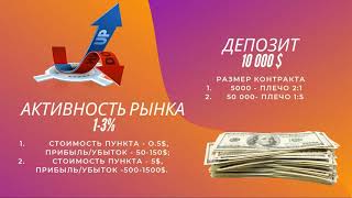 5 советов  как не потерять деньги на Forex