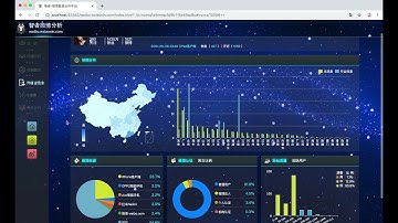 online rumor detection display