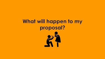 How to contribute to ICD-11 content (ICD-11 proposals)