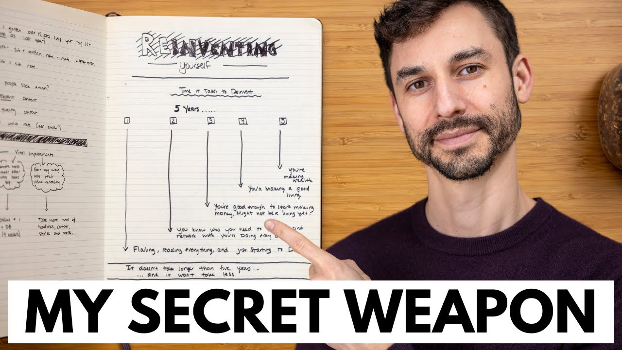 5 steps to design your dream life