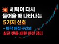 💥 세력이 다시 들어올 때 나타나는 5가지 신호 #주식초보 #주식투자 #재테크 #투자 #주식공부 Mp3 Song