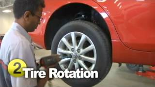 Athlete Statistics Toyota Tire Care Service Del Rio Eagle Pass TX
