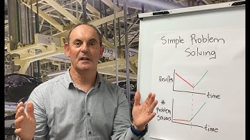 LEAN BITES: Simple Problem Solving