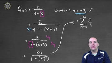 Geometric Power Series - Example 1