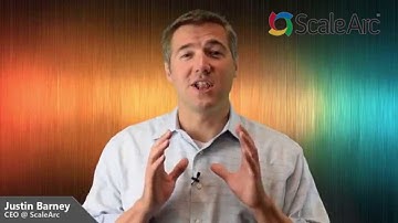 ScaleArc - Who We Are in 30 Seconds