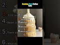 Ranking Best Coffee Fails