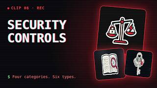 General Security Concepts 06 · Security Controls: Four Categories, Six Types