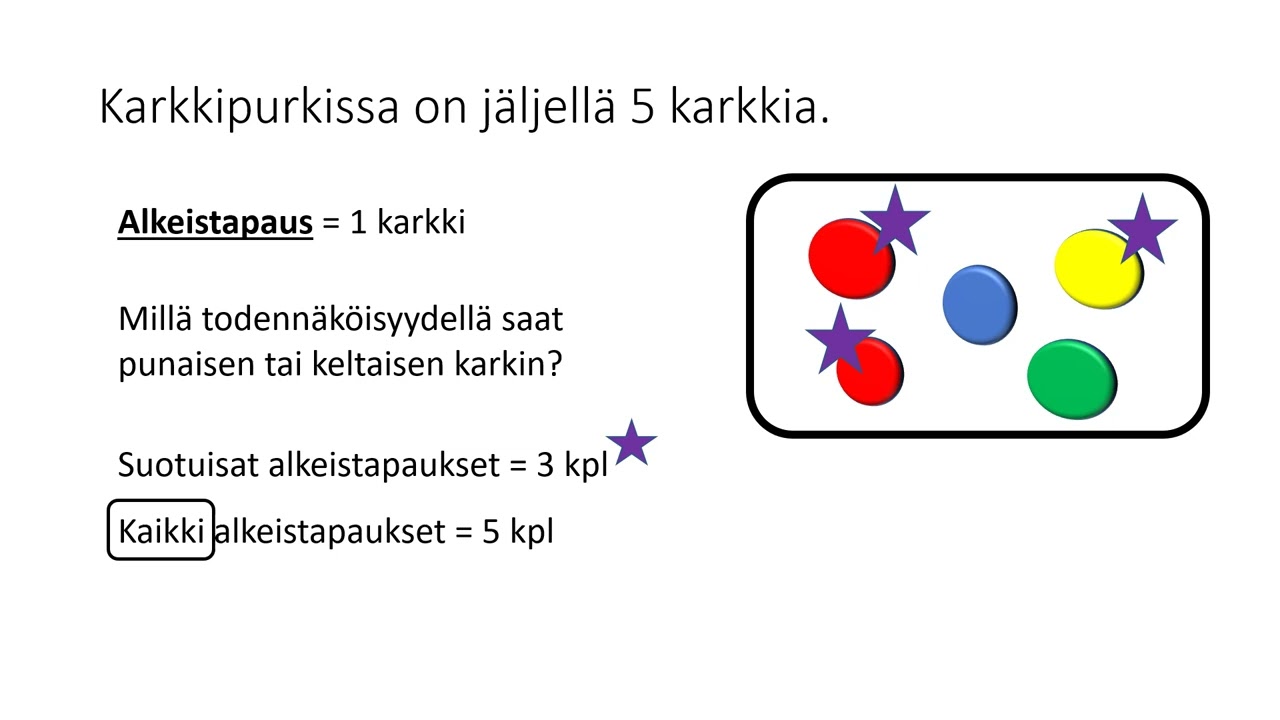 Klassinen todennäköisyys