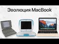 Эволюция MacBook