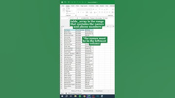 Excel VLOOKUP MADE EASY! Search Data FAST with This Quick Trick! 🚀🔍