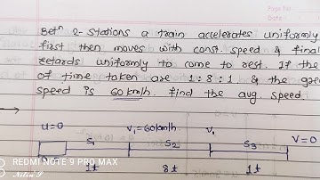 Between two Stations a train accelerates uniformly at first then moves with constant speed. 