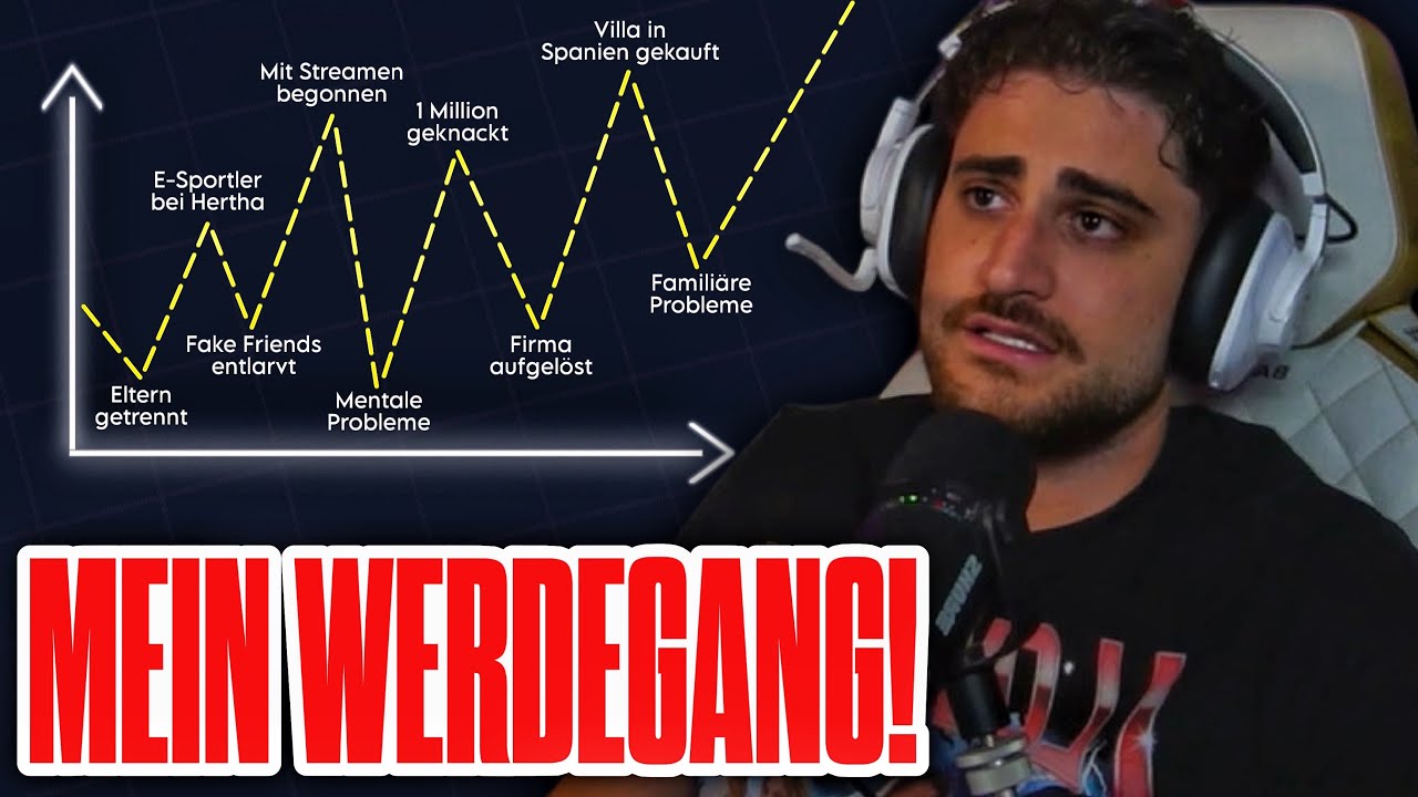 ALLE UP‘S & DOWN‘S IM LEBEN VON ELI!💭 Deeptalks zu meinem Weg bis hierhin & mehr👏🏼