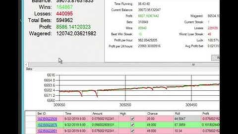 Ultimate Seuntjies Dicebot Script 2019! Part 3 (Still Working 2022)