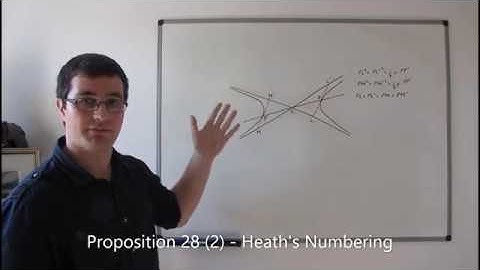 Apollonius of Perga : Treatise on Conic Sections - Part 5 - Asymptotes