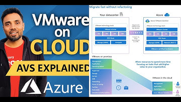 VMware on Cloud Explained | Azure VMware Solution (AVS) Full Overview | Migration, SDDC, Cost, Demo