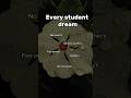POV : Every student dream.. #singer #newmusic