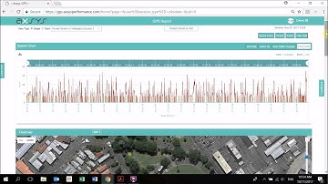 AxSys Analytics Dashboard - Video 1