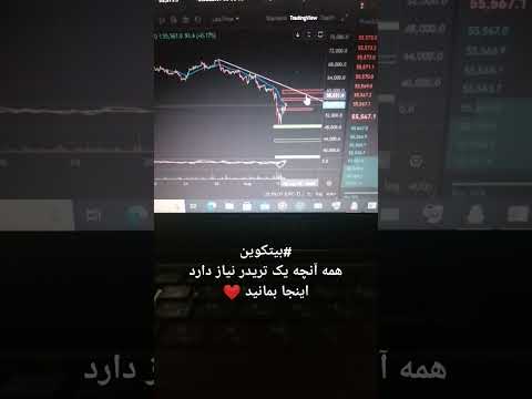 هروقت فکر کردی از بازارجاماندی از پای چارت بلند شو چای بنوش و موسیقی را در آغوش بکش بیتکوین ترید