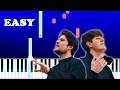 A Thousand Years (EASY Piano Tutorial) John Michael Howell, JVKE, and ZVC