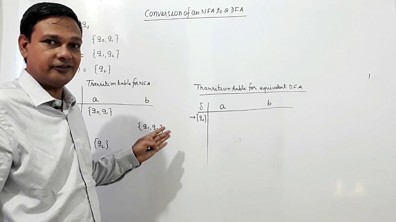 NFA To DFA Conversion 6 YouTube