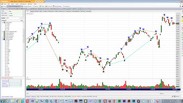 Fractal Master Video Instructions