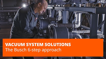 Industrial Vacuum System Solutions – The Busch 6-Step Approach