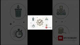 Future Proofing Your Product Development with Smart Solutions