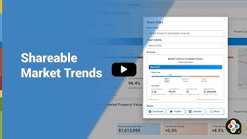 RPR Basics & Beyond [Residential]: Shareable Market Trends