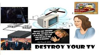 Destroy Your TV @CeilingFanMan