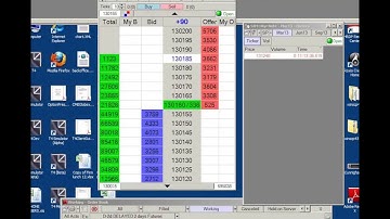 CTS T4 Ask Me Anything
