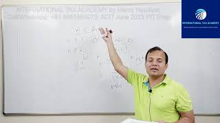 INTERNATIONAL TAX ACADEMY- OECD MTC Art.11. Interest -#adit #internationaltax #transferpricing #oecd