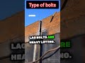 Types of Bolts Explained for Students | Engineering Basics** 🔩