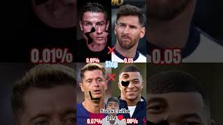 #Can u stop this pin in comment..# like👍#share👉 #subscribe🔔#football⚽#shorts♥️