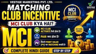 Vestige Matching Club Incentive Explained 2026 | MCI Club Kya Hai? Pair Kaise Banta Hai? #vestige screenshot 5