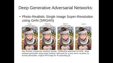 Introduction to Image Super-resolution : A Machine Learning Tutorial