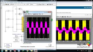 Three Phase Matrix Converter– MATLAB