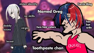 💪🏼The Chad Greg vs the Virgin Rafal 🍤 (NO RETRIES LEFT) ft. Choops