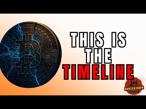 BITCOIN VS QUANTUM THREAT TIMELINE 