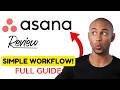 Asana Review 2026 Is It Still Worth It