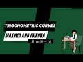 Max & Min of Rcos(θ - α) Expressions | A-Level Trigonometric curves| Pure Maths-3 (P3) Explained